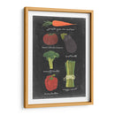 Pizarra Verduras I - Vision Studio | Cuadro decorativo de Canvas Lab