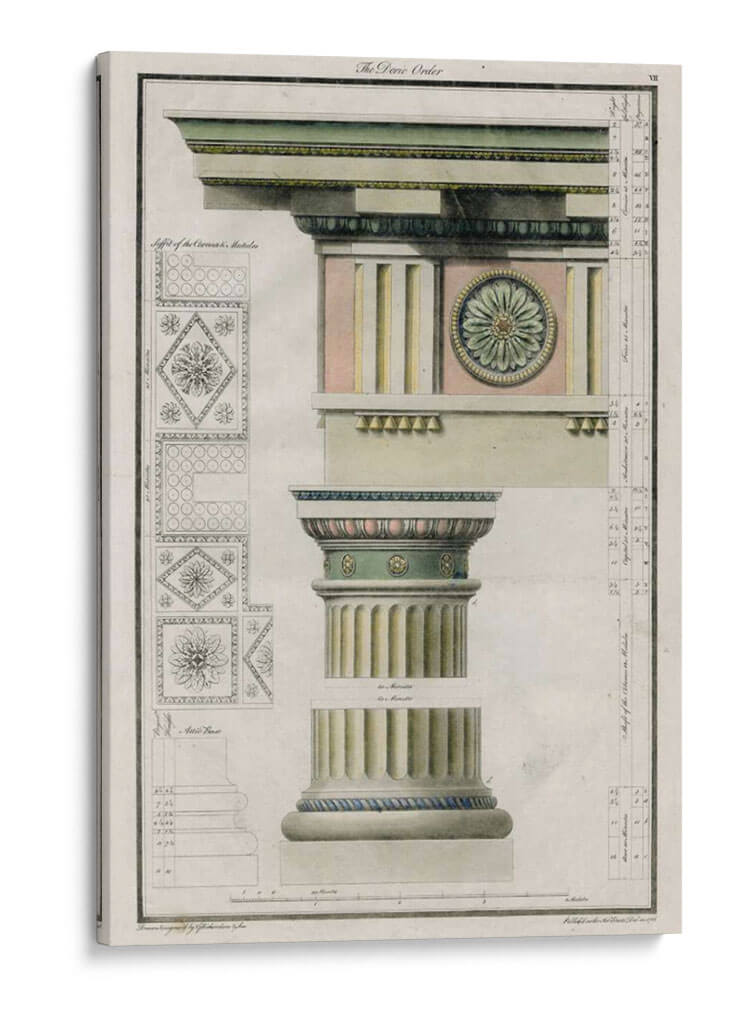 El Orden Dórico - Richardson | Cuadro decorativo de Canvas Lab