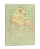 Un mapa birmano del mundo, que muestra los rastros de la elaboración de mapas de la Europa medieval - William Griggs | Cuadro decorativo de Canvas Lab