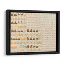 Los seres sensibles según los birmanos. Cosmogonía budista - William Griggs | Cuadro decorativo de Canvas Lab