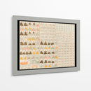 Los seres sensibles según los birmanos. Cosmogonía budista - William Griggs | Cuadro decorativo de Canvas Lab
