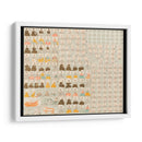 Los seres sensibles según los birmanos. Cosmogonía budista - William Griggs | Cuadro decorativo de Canvas Lab