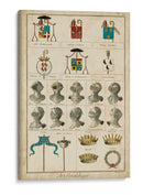 Art Heraldique I - Vintage Collection | Cuadro decorativo de Canvas Lab