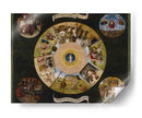 Mesa de los pecados capitales - El Bosco | Cuadro decorativo de Canvas Lab