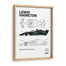 Lewis Hamilton Car - Vicky Hanggara | Cuadro decorativo de Canvas Lab