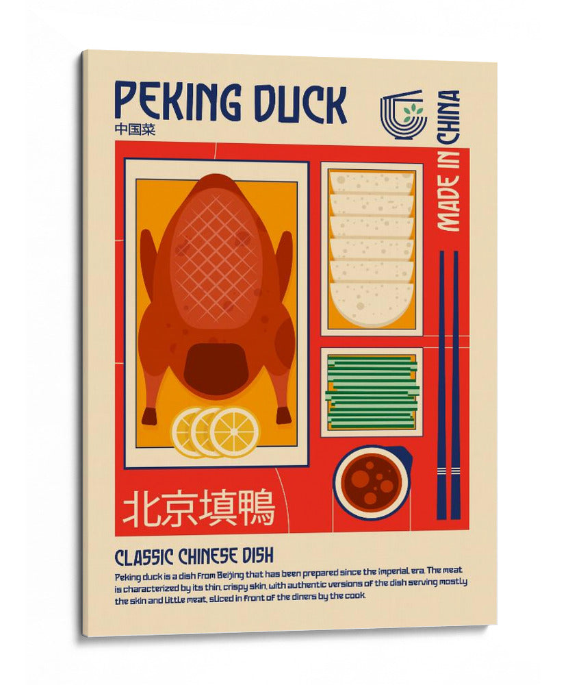 Pato Pekín Comida japonesa Imprimir - Retrodrome | Cuadro decorativo de Canvas Lab