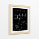 Chispa Mental - Puffy Design | Cuadro decorativo de Canvas Lab