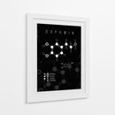 Chispa Mental - Puffy Design | Cuadro decorativo de Canvas Lab