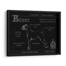 Blueprint Boxer - Ethan Harper | Cuadro decorativo de Canvas Lab