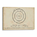 Plan Para St. Stephens Rotunda | Cuadro decorativo de Canvas Lab