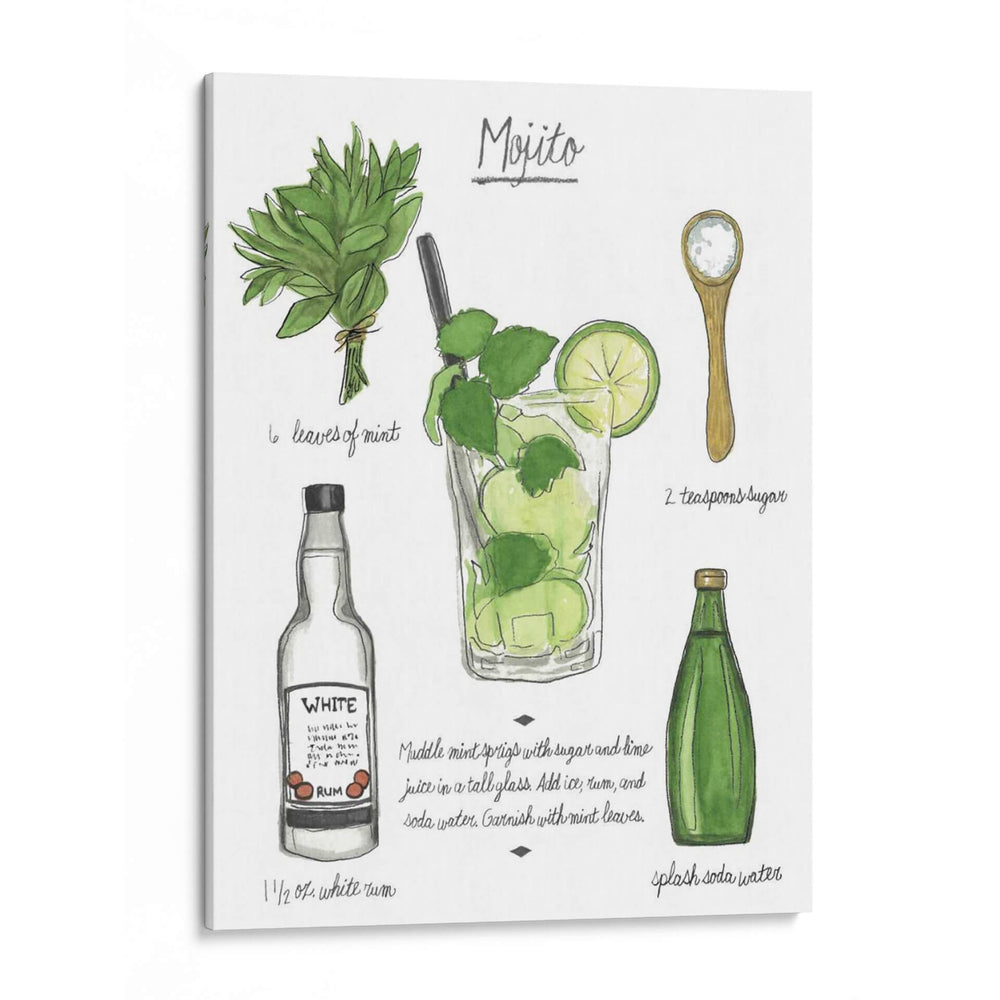 Cóctel Clásico - Mojito - Naomi McCavitt | Cuadro decorativo de Canvas Lab