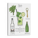 Cóctel Clásico - Mojito - Naomi McCavitt | Cuadro decorativo de Canvas Lab