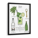 Cóctel Clásico - Mojito - Naomi McCavitt | Cuadro decorativo de Canvas Lab