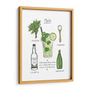 Cóctel Clásico - Mojito - Naomi McCavitt | Cuadro decorativo de Canvas Lab