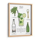 Cóctel Clásico - Mojito - Naomi McCavitt | Cuadro decorativo de Canvas Lab