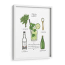 Cóctel Clásico - Mojito - Naomi McCavitt | Cuadro decorativo de Canvas Lab
