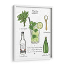 Cóctel Clásico - Mojito - Naomi McCavitt | Cuadro decorativo de Canvas Lab