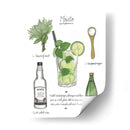 Cóctel Clásico - Mojito - Naomi McCavitt | Cuadro decorativo de Canvas Lab