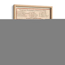 Mapa Petite De Manhattan, Nueva York | Cuadro decorativo de Canvas Lab