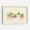 Carriage Antiguo Ii | Cuadro decorativo de Canvas Lab