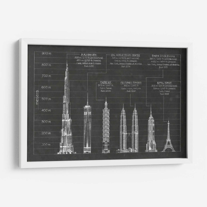 Alturas Arquitectónicas - Ethan Harper | Cuadro decorativo de Canvas Lab