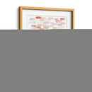 Patrón De Caramelo Iv - Grace Popp | Cuadro decorativo de Canvas Lab