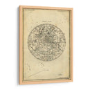 Tabla De Astronomía Antigua I - Denis Diderot | Cuadro decorativo de Canvas Lab