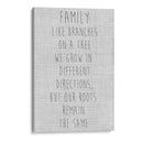 Simply Family Collection F - Grace Popp | Cuadro decorativo de Canvas Lab