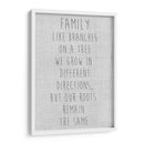 Simply Family Collection F - Grace Popp | Cuadro decorativo de Canvas Lab