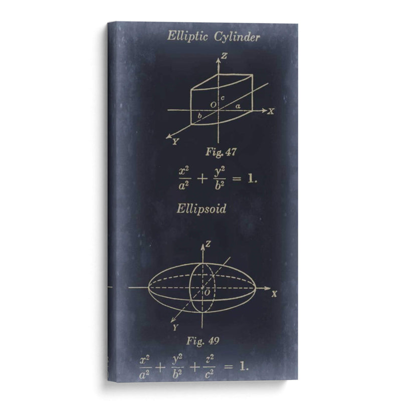 Matemáticas I - Jason Johnson | Cuadro decorativo de Canvas Lab