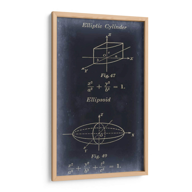 Matemáticas I - Jason Johnson | Cuadro decorativo de Canvas Lab