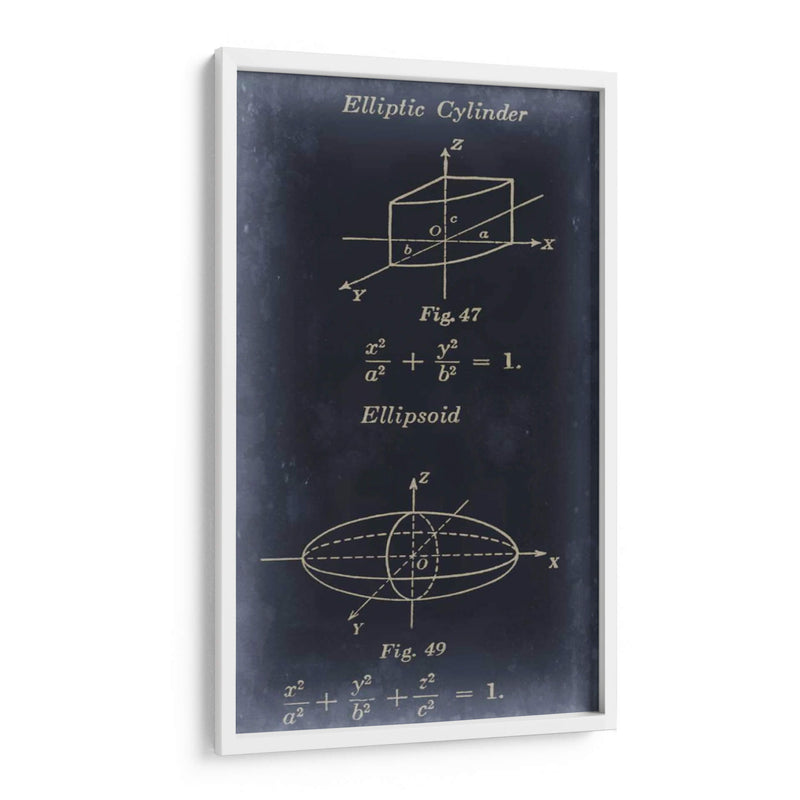 Matemáticas I - Jason Johnson | Cuadro decorativo de Canvas Lab