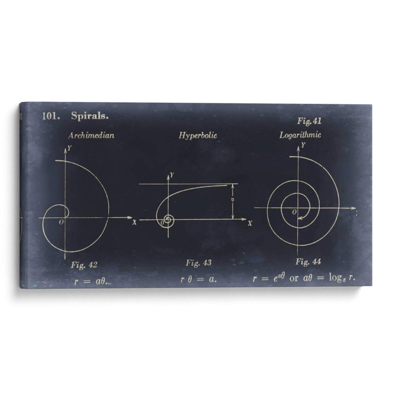 Matemáticas Iii - Jason Johnson | Cuadro decorativo de Canvas Lab