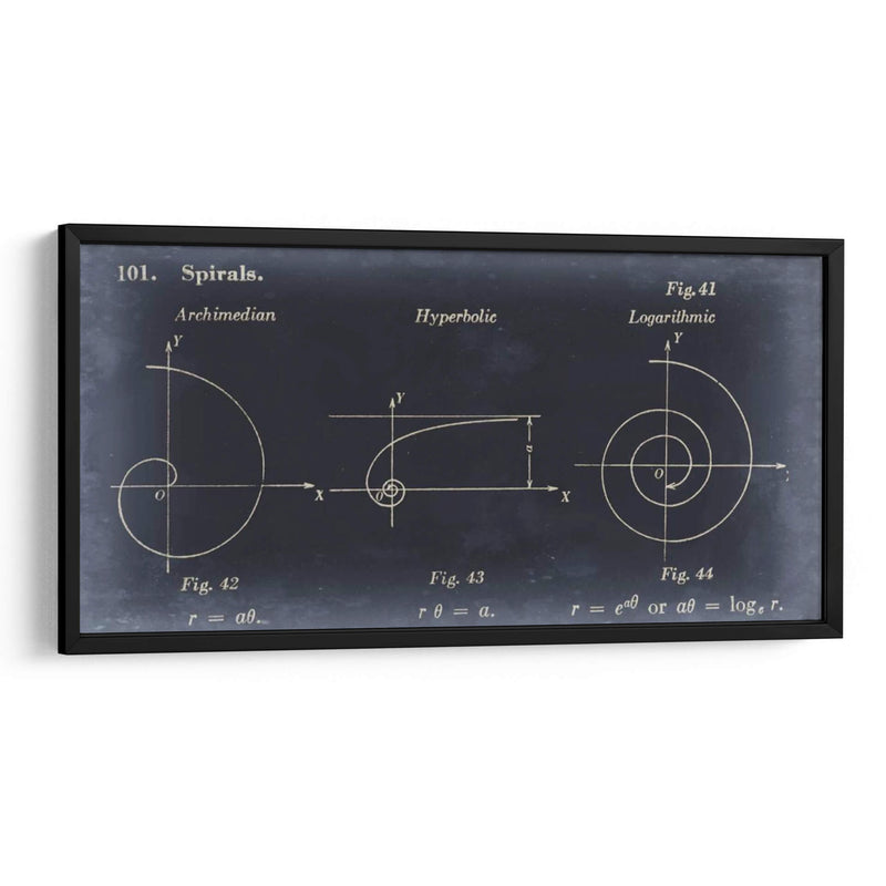 Matemáticas Iii - Jason Johnson | Cuadro decorativo de Canvas Lab