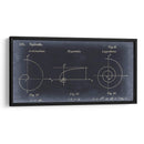 Matemáticas Iii - Jason Johnson | Cuadro decorativo de Canvas Lab