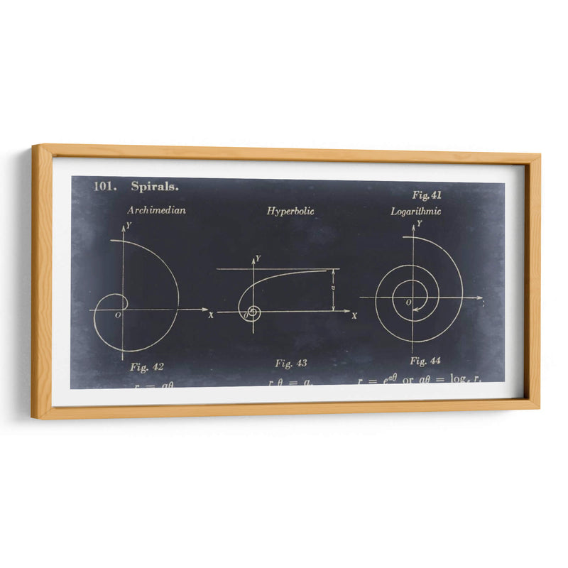 Matemáticas Iii - Jason Johnson | Cuadro decorativo de Canvas Lab