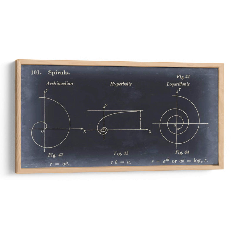 Matemáticas Iii - Jason Johnson | Cuadro decorativo de Canvas Lab