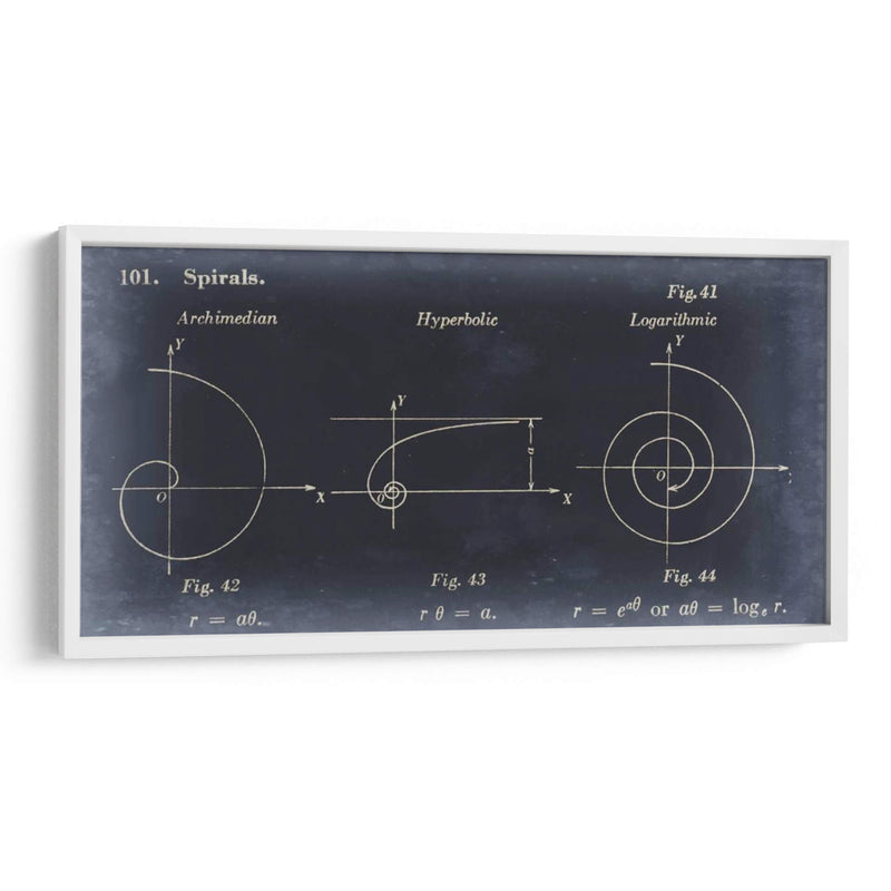 Matemáticas Iii - Jason Johnson | Cuadro decorativo de Canvas Lab