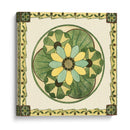 Placa De Artesanía Y Artesanía Iv - Vision Studio | Cuadro decorativo de Canvas Lab