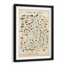 Árbol De La Vida - Studio W | Cuadro decorativo de Canvas Lab