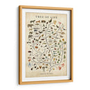 Árbol De La Vida - Studio W | Cuadro decorativo de Canvas Lab