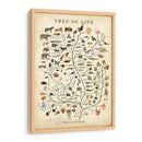 Árbol De La Vida - Studio W | Cuadro decorativo de Canvas Lab