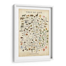 Árbol De La Vida - Studio W | Cuadro decorativo de Canvas Lab