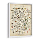 Árbol De La Vida - Studio W | Cuadro decorativo de Canvas Lab