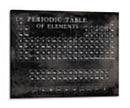 Tabla Periódica - Vision Studio | Cuadro decorativo de Canvas Lab