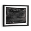 Tabla Periódica - Vision Studio | Cuadro decorativo de Canvas Lab