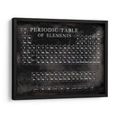 Tabla Periódica - Vision Studio | Cuadro decorativo de Canvas Lab