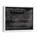 Tabla Periódica - Vision Studio | Cuadro decorativo de Canvas Lab