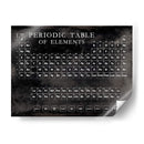 Tabla Periódica - Vision Studio | Cuadro decorativo de Canvas Lab