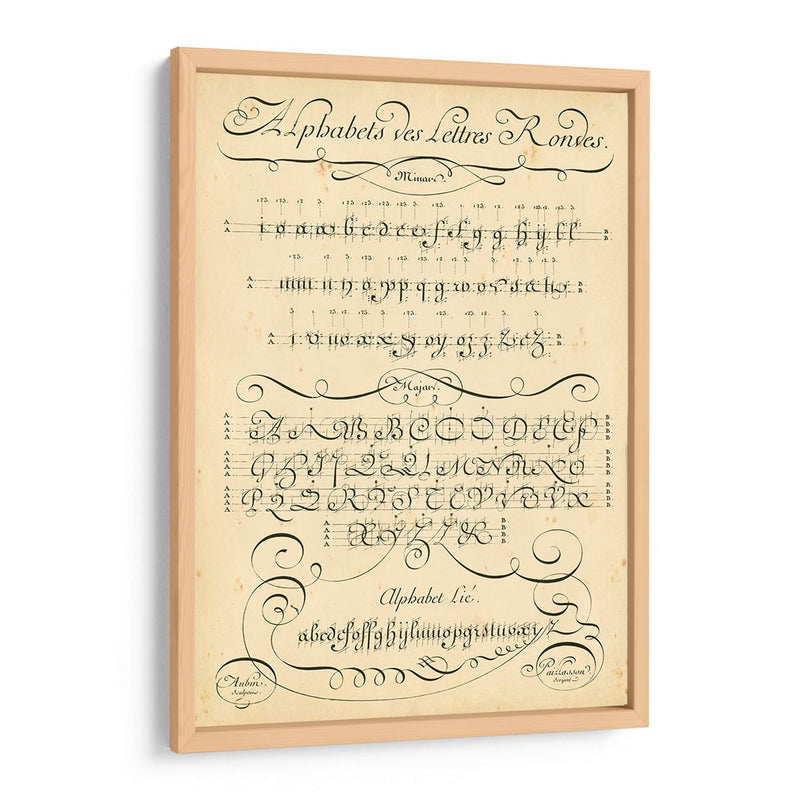 Sampler Del Alfabeto I - Denis Diderot | Cuadro decorativo de Canvas Lab